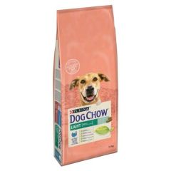 Dog Chow Light Pute